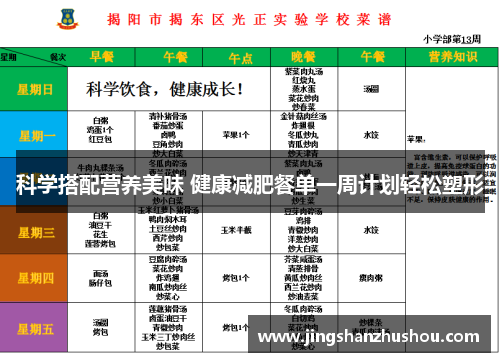 科学搭配营养美味 健康减肥餐单一周计划轻松塑形
